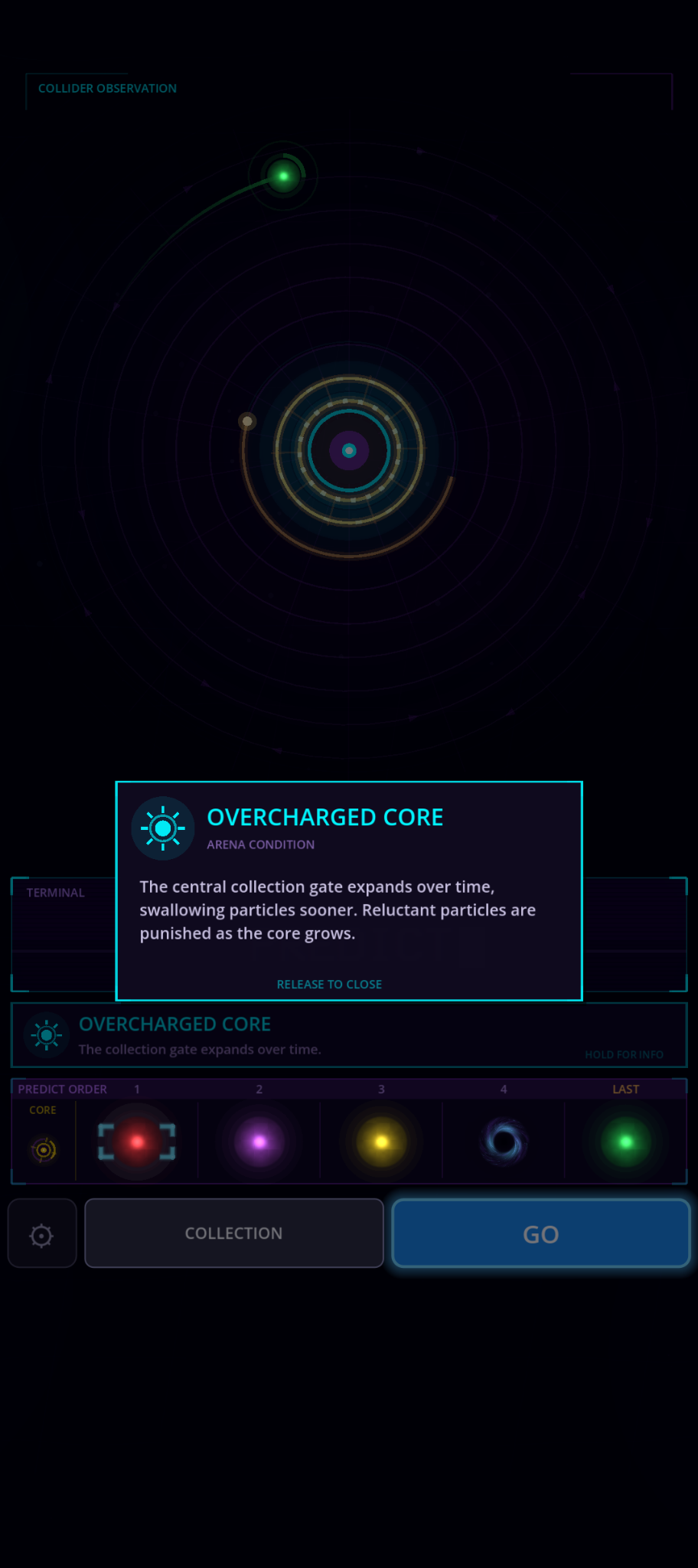 Overcharged Core arena condition in qup
